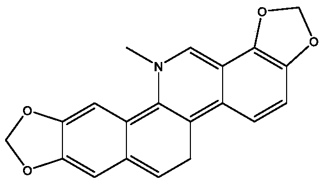 Method for extracting sanguinarine and chelerythrine by chromatography