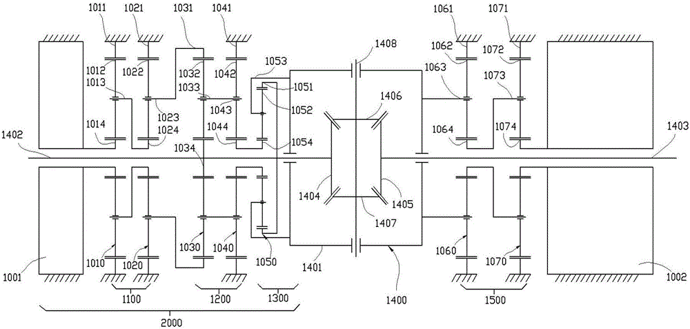 Electric differential mechanism with torque fixed direction allocation function