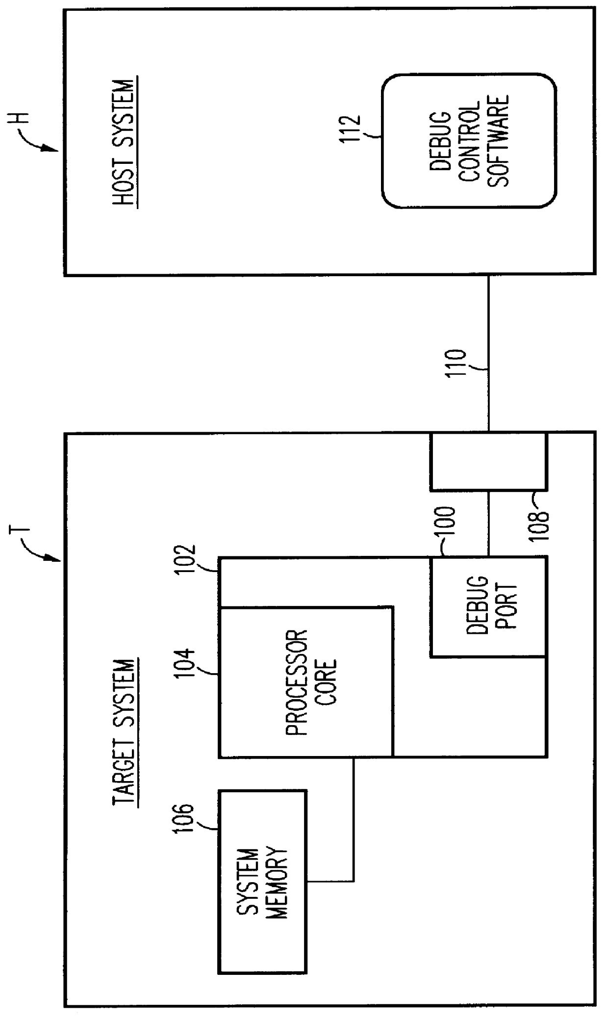 Parallel and serial debug port on a processor