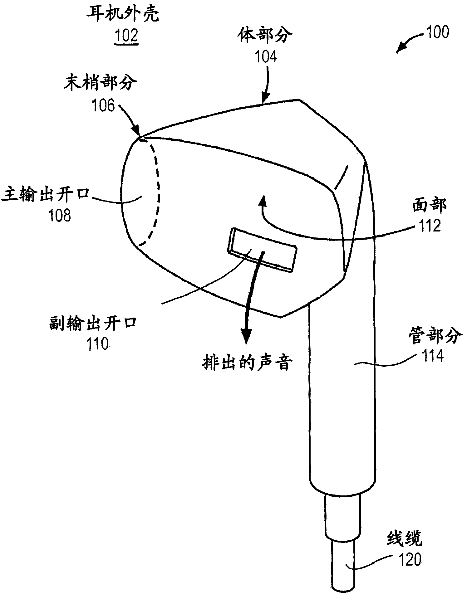 Earphone having acoustic tuning mechanism