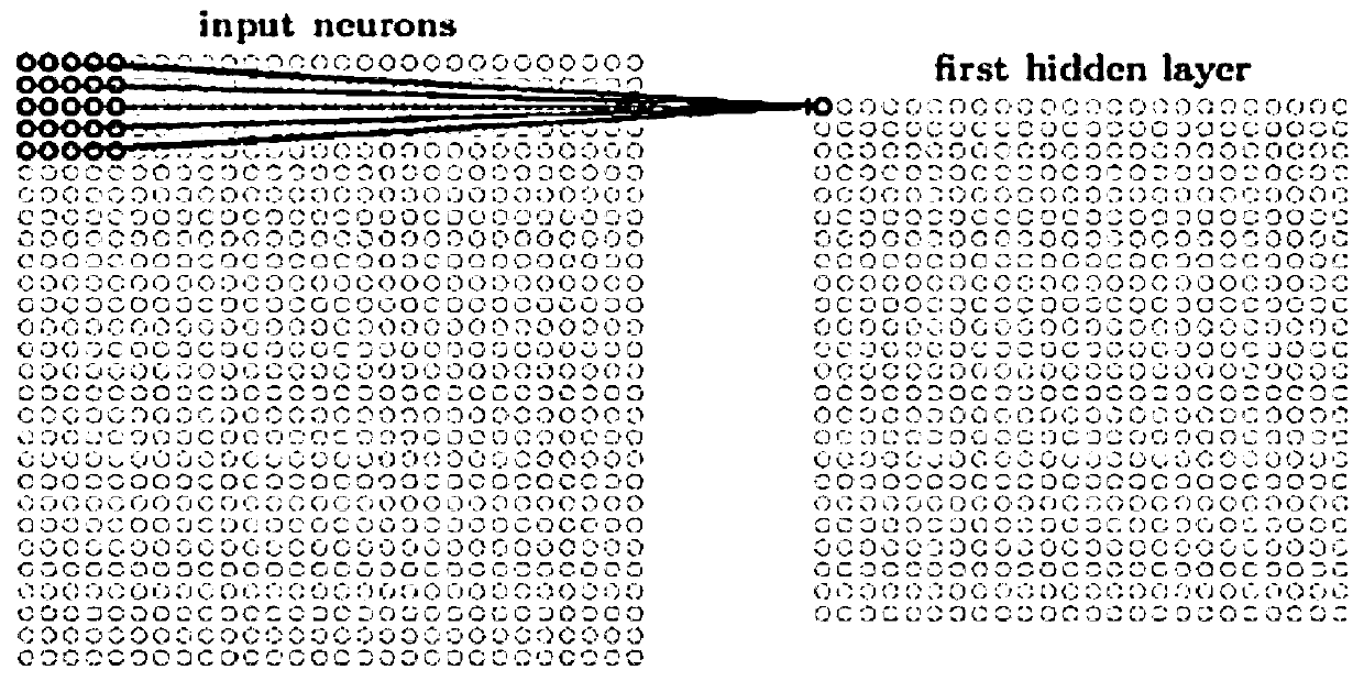 AI-based intelligent image preprocessing method and system