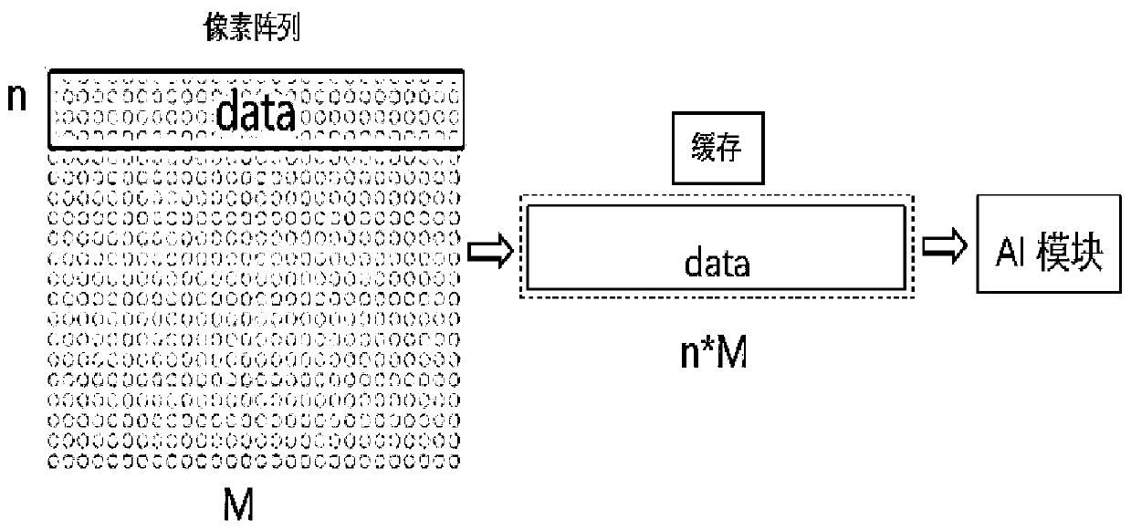 AI-based intelligent image preprocessing method and system