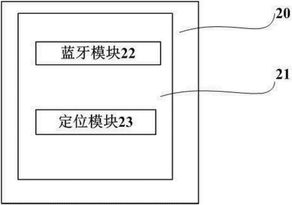 Electronic fence fixed-point parking system for shared bicycle