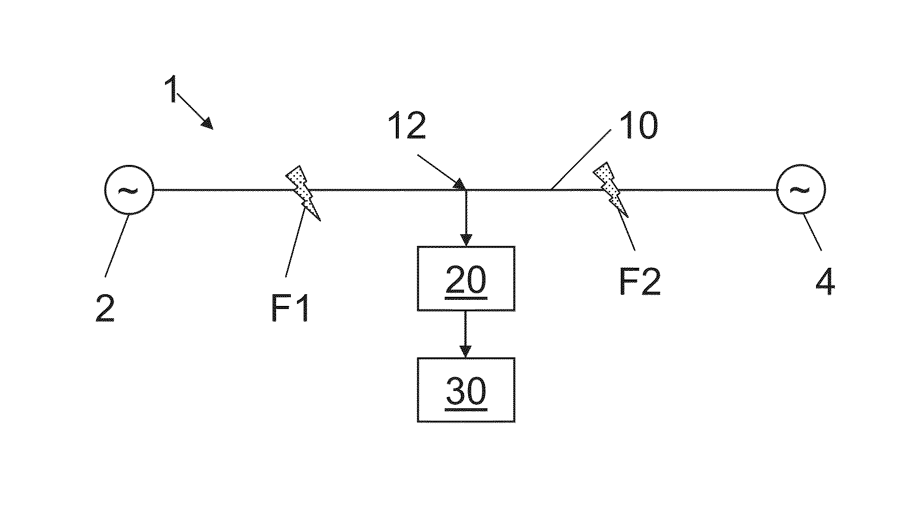 Fault direction parameter indicator device and related methods