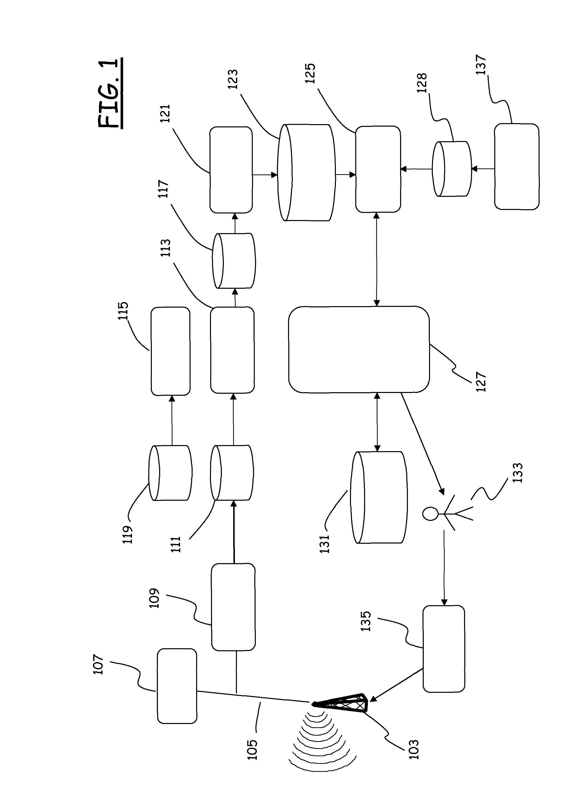 Method and System for Optimizing the Configuration of a Wireless Mobile Communications Network