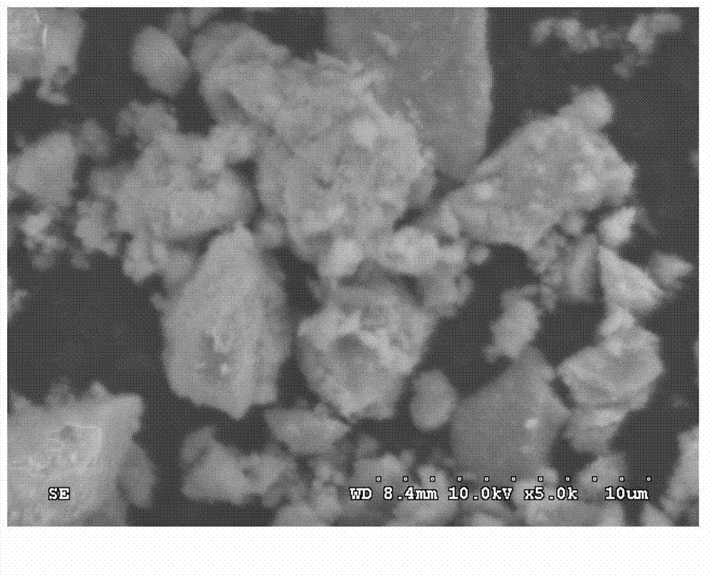 MnO2-doped composite magnetic nanometer adsorbent, its preparation method and its application