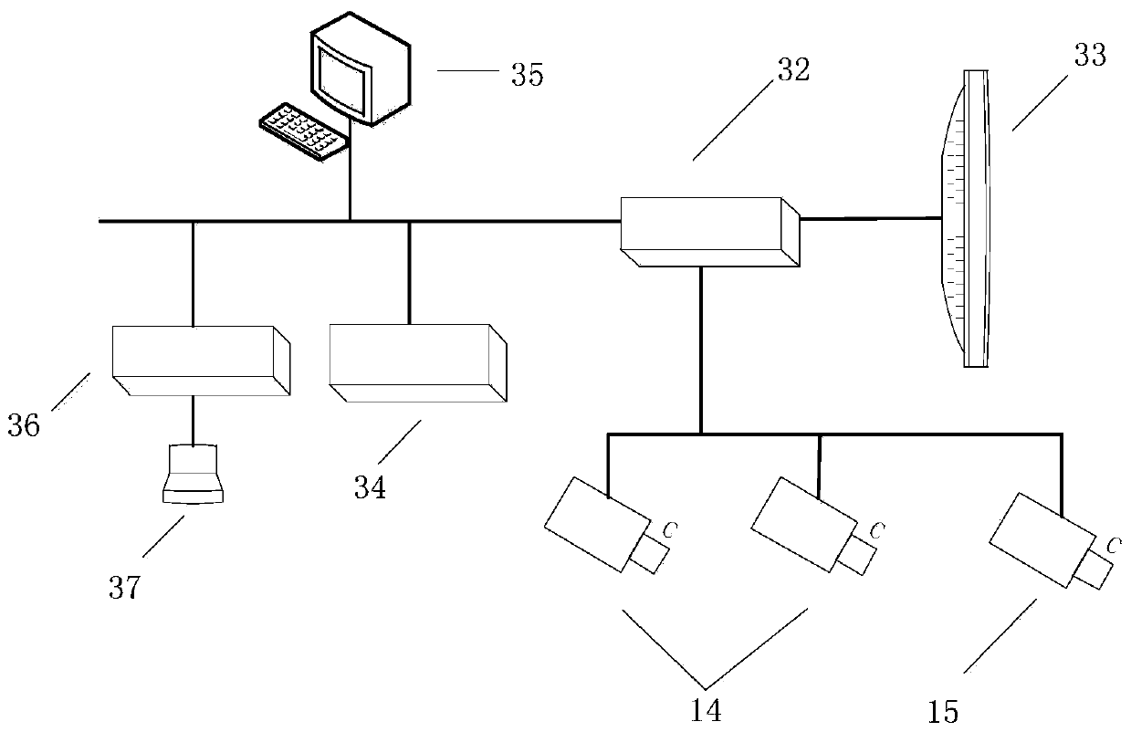 A ground test launch control system monitoring platform and monitoring method