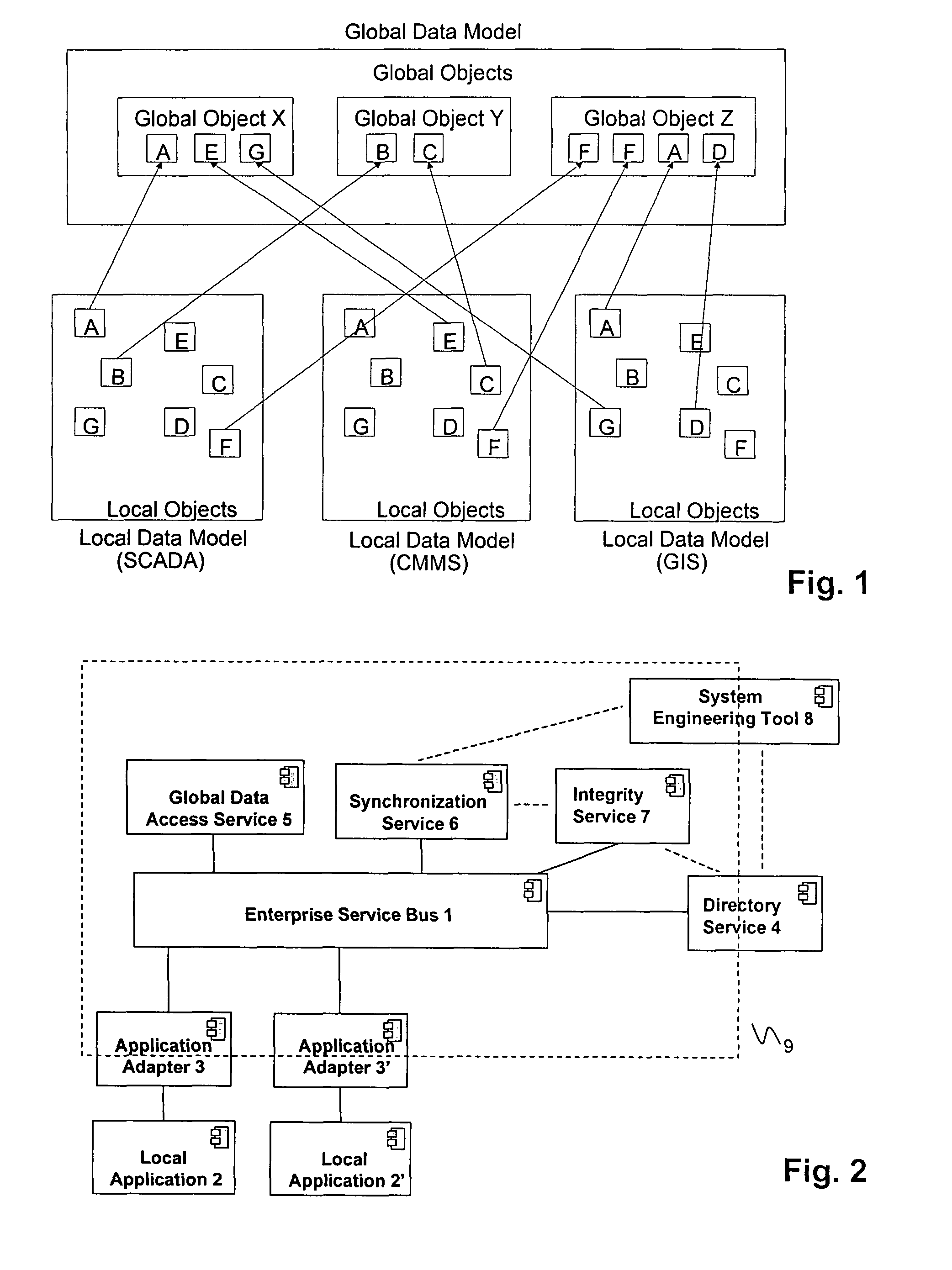 Maintaining data consistency between integrated applications