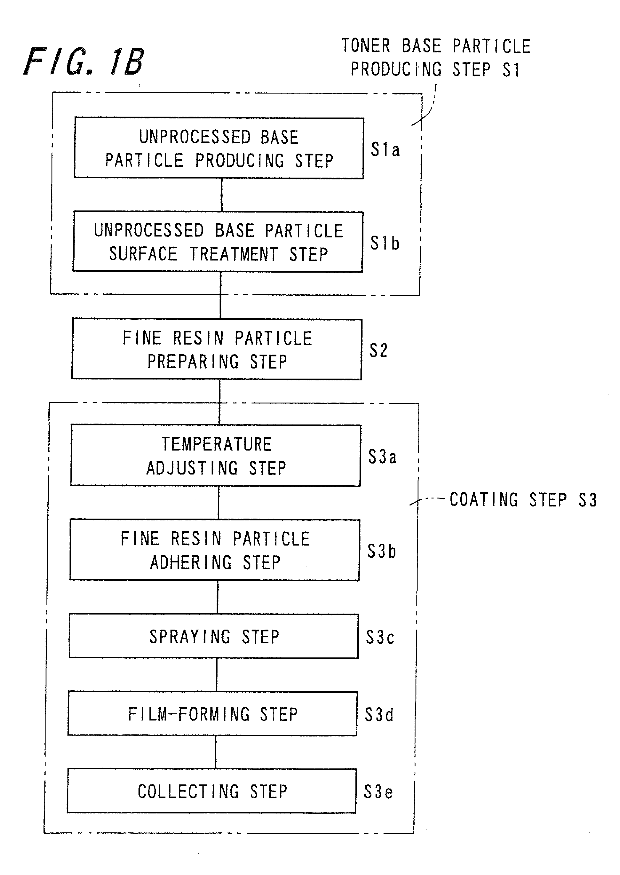 Method for manufacturing toner, toner, developer, developing device, and image forming apparatus