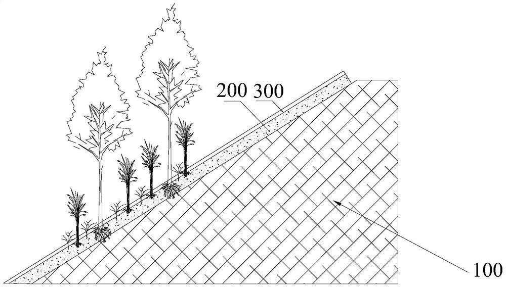 Ecological Restoration Method of Rock Slope