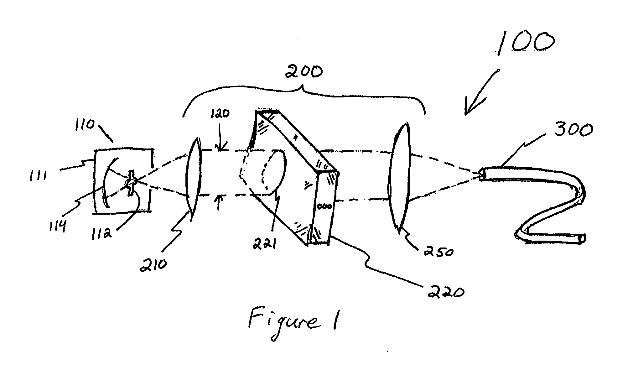 Spectrally Controlled Illuminator and Method of Use Thereof