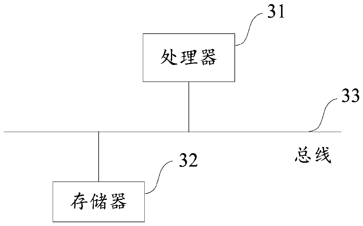 Certificate information identification method, device and equipment