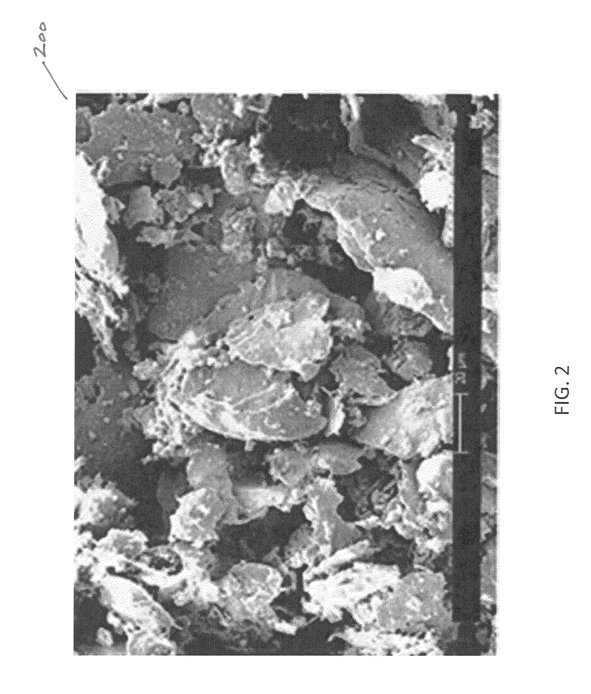 Binder Compositions and Method of Synthesis