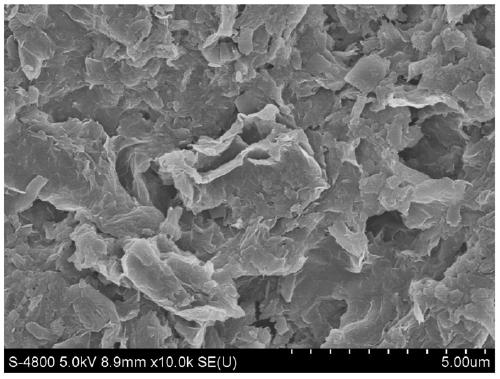 Compound for positive electrode material of lithium ion battery, and preparation method and application