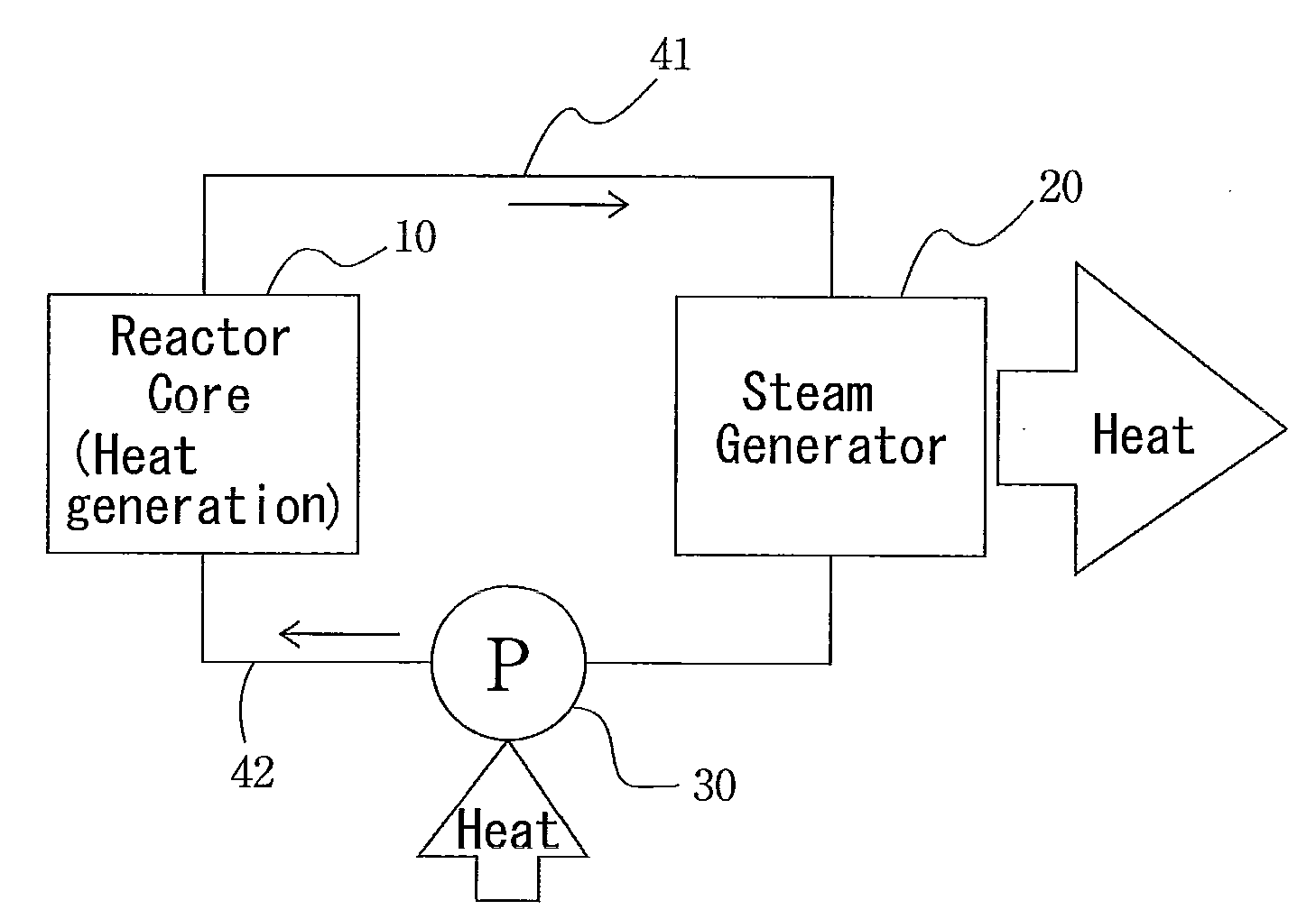 Doppler reactivity coefficient measuring method