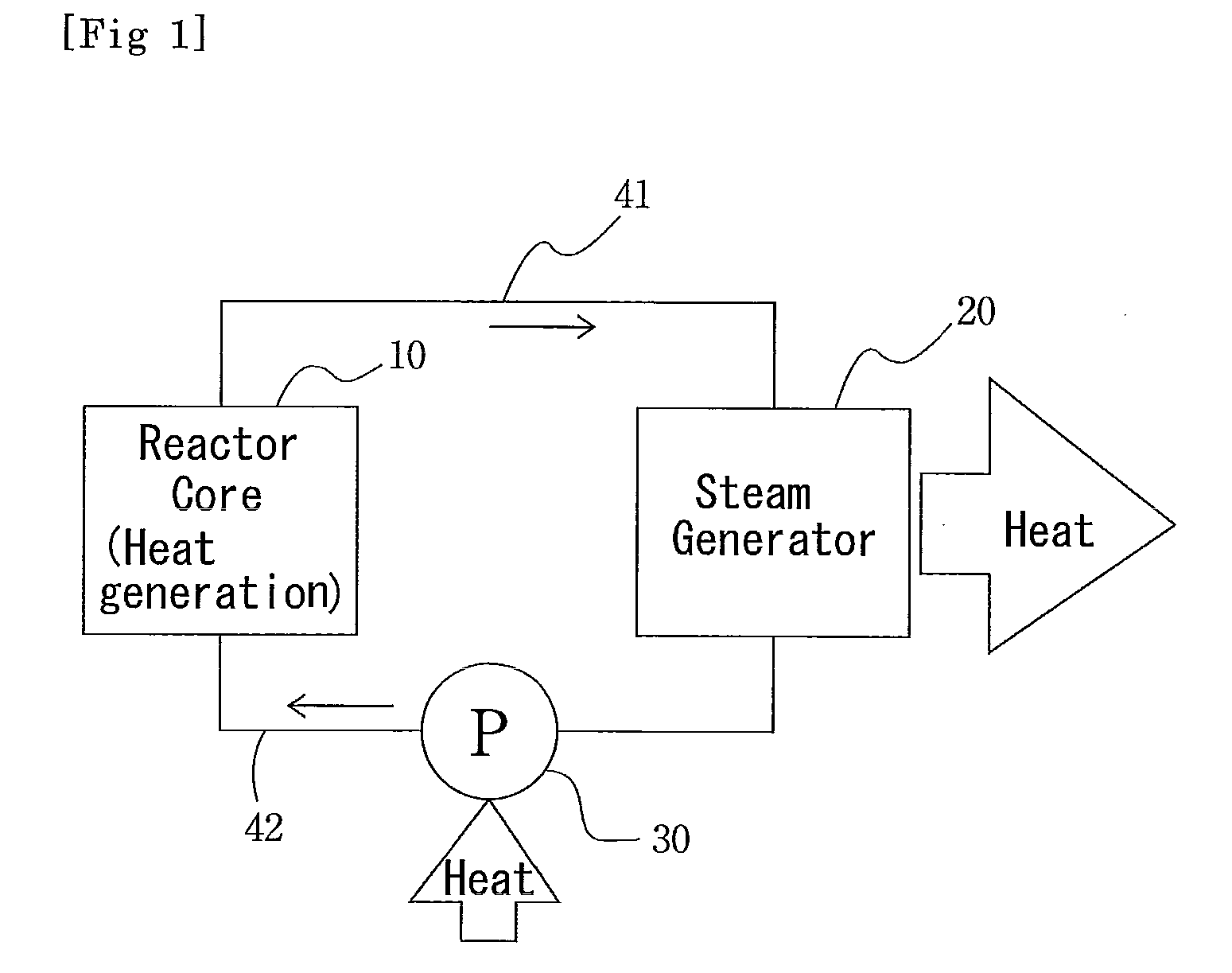 Doppler reactivity coefficient measuring method