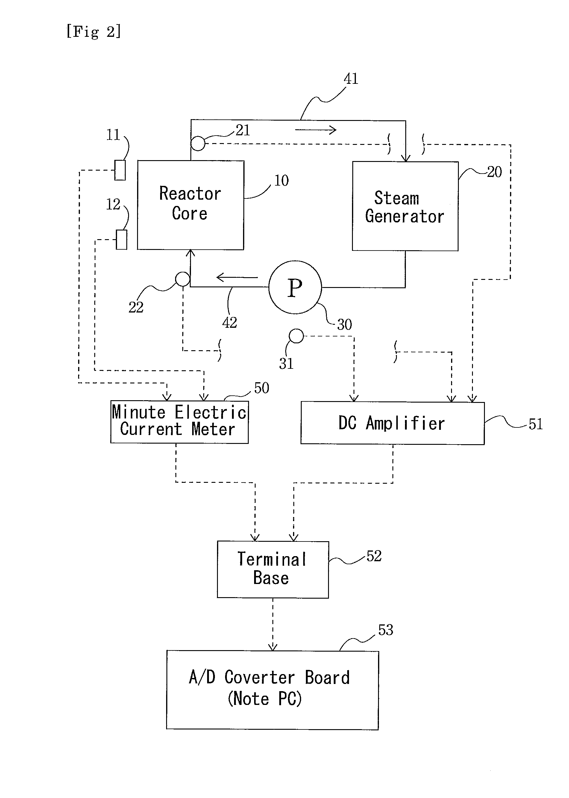 Doppler reactivity coefficient measuring method