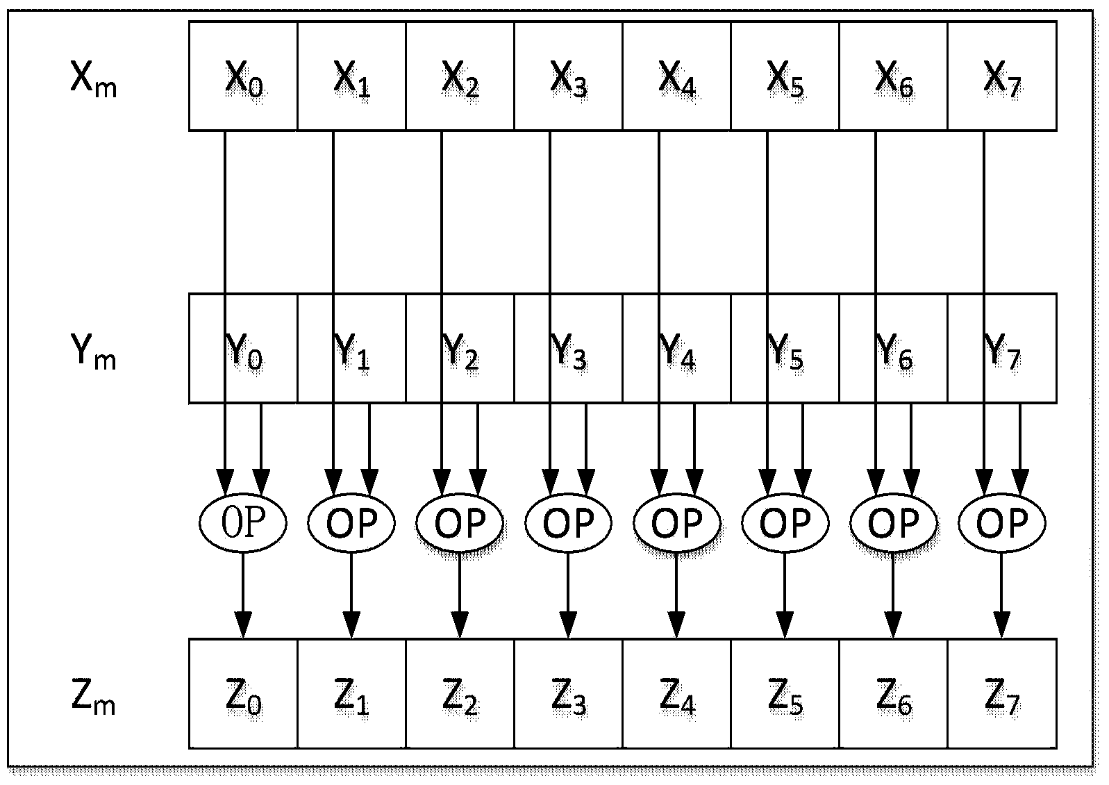 Method and device using vector instruction to process file index in parallel mode