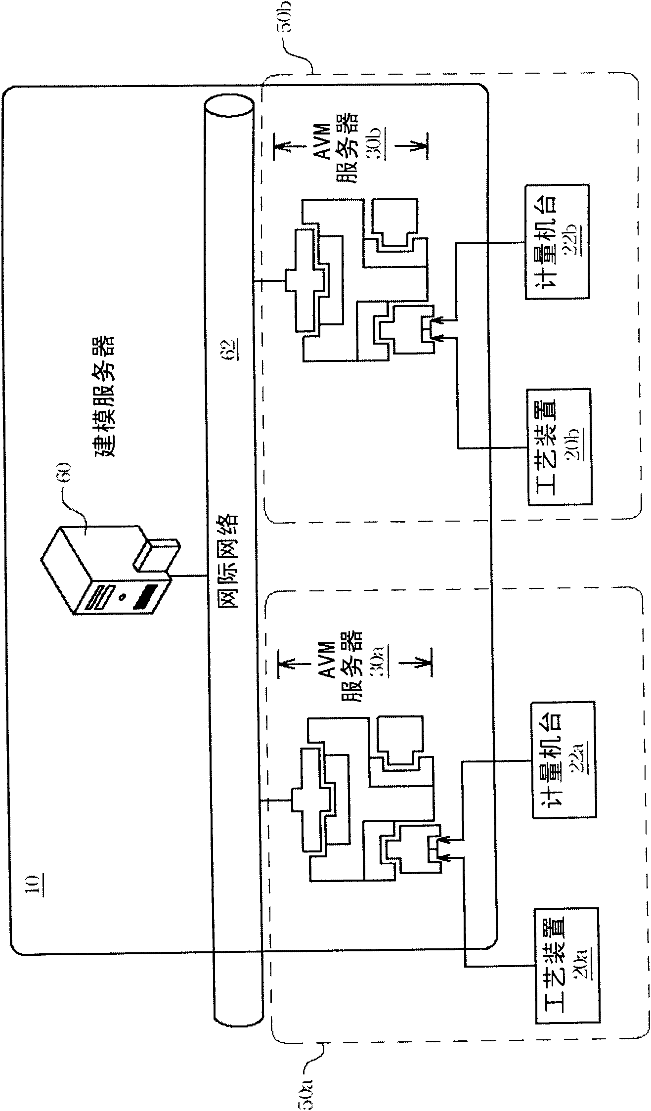 System and method for automatic virtual metrology