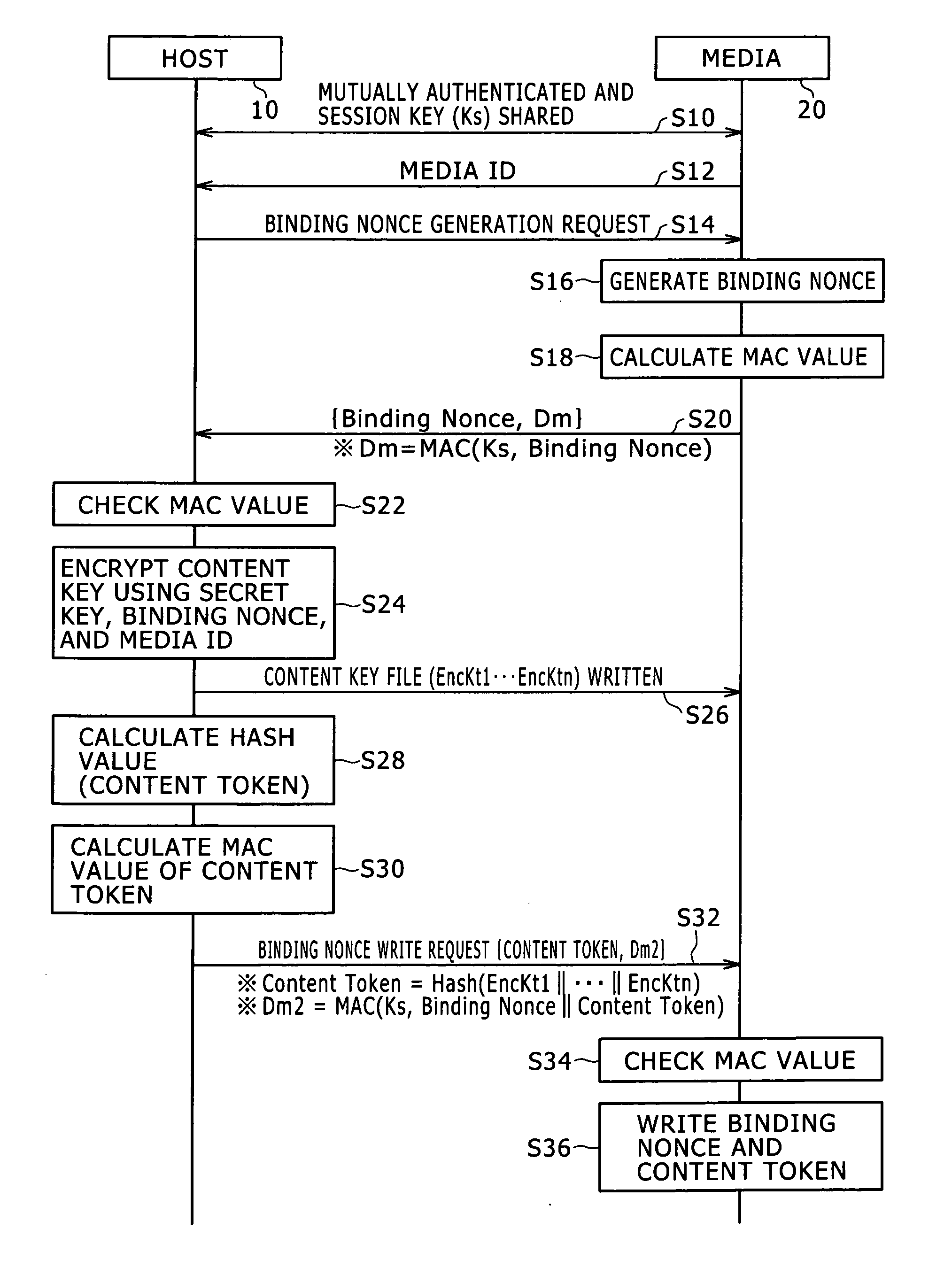 Recording system, information processing apparatus, storage apparatus, recording method, and program