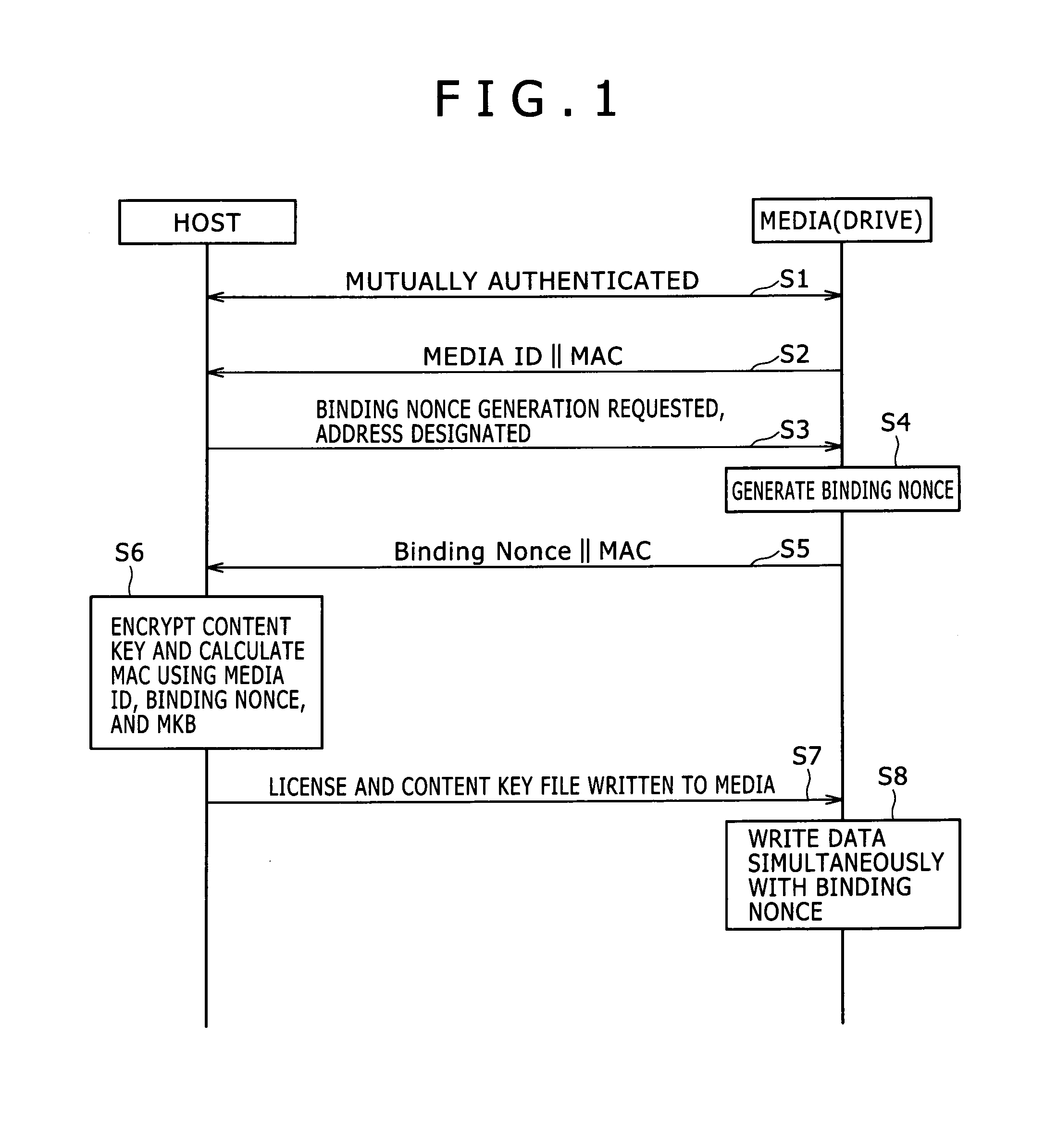 Recording system, information processing apparatus, storage apparatus, recording method, and program