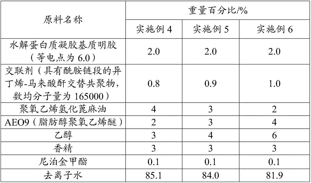 Air freshener and preparation method thereof