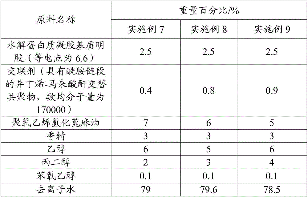 Air freshener and preparation method thereof