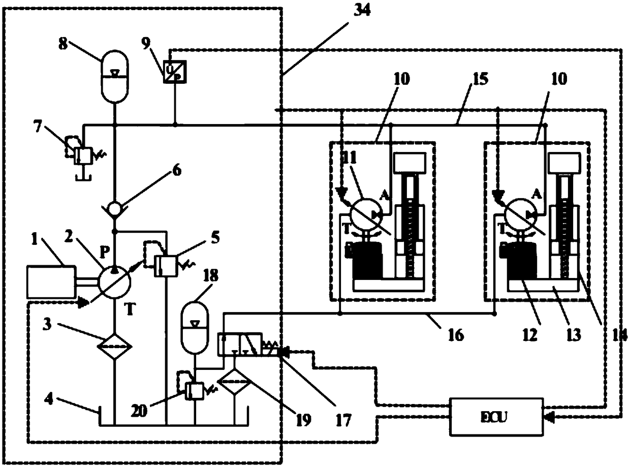 Electro-hydraulic mix-drive vertical lifting device