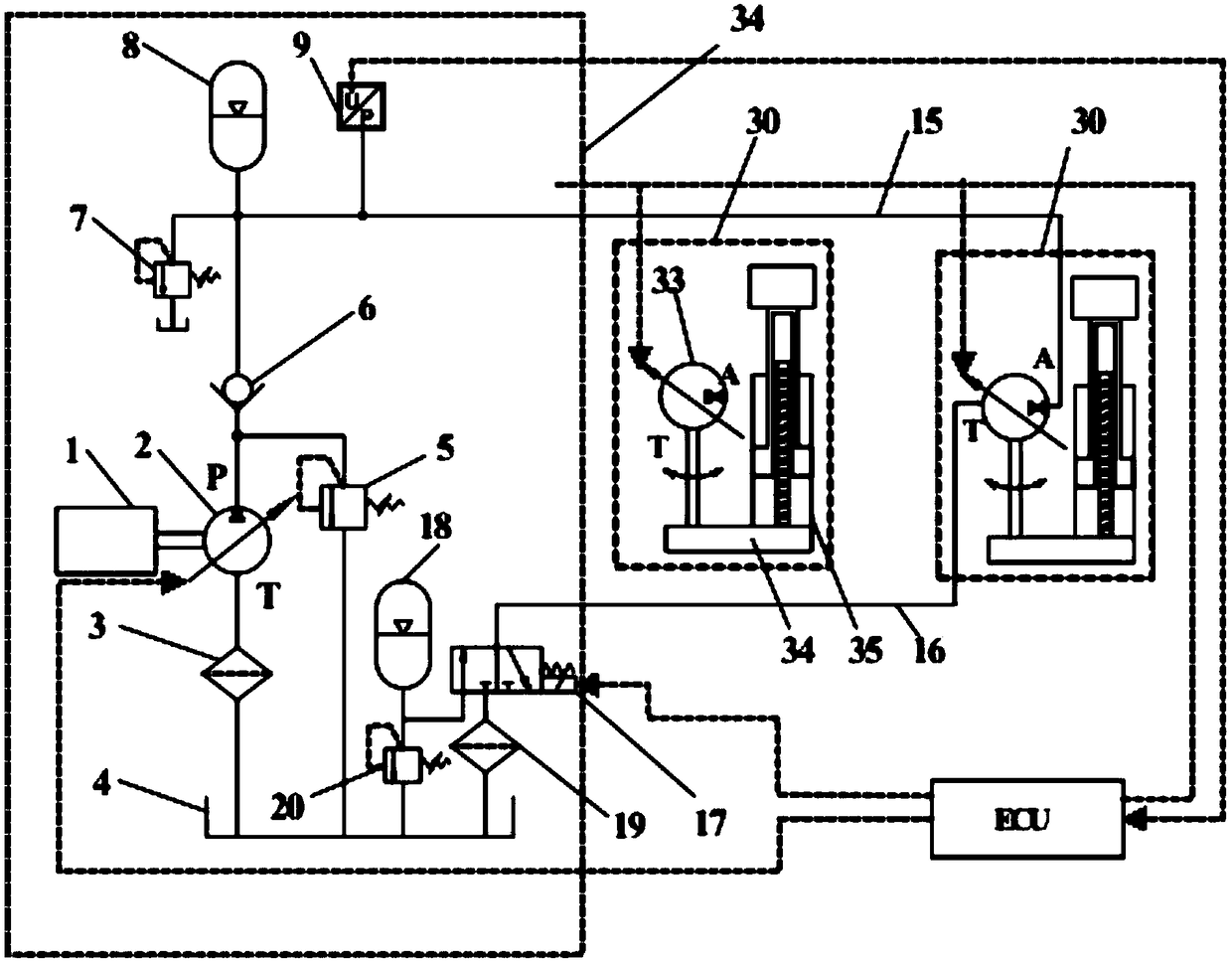 Electro-hydraulic mix-drive vertical lifting device