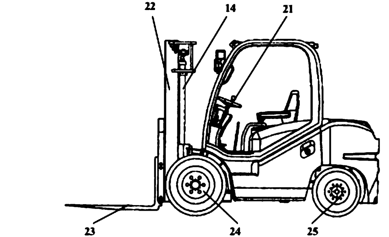 Electro-hydraulic mix-drive vertical lifting device