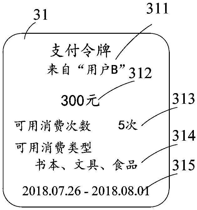 Online payment method, device, terminal and storage medium