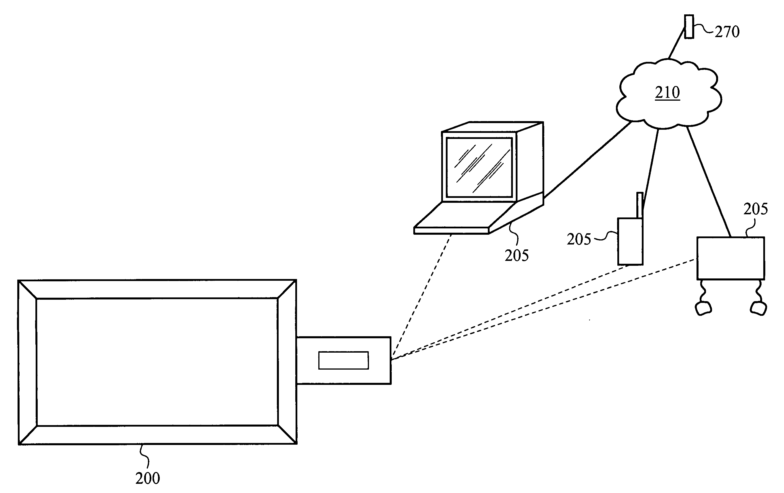 Method and apparatus for providing games and content