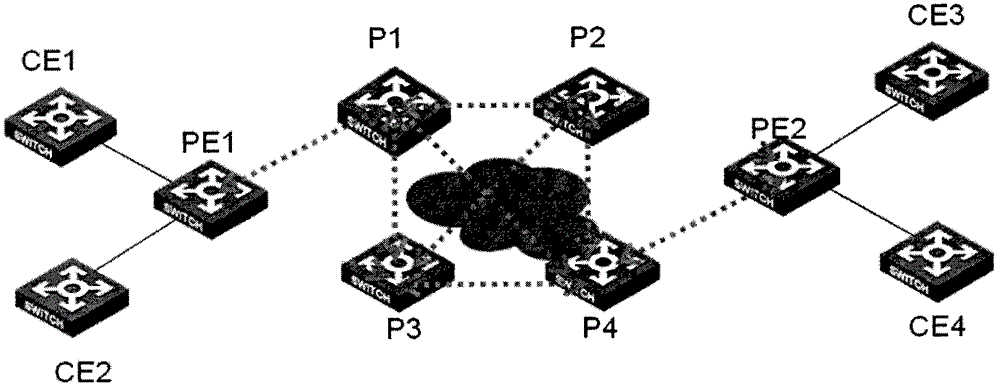 MPLS (Multiple Protocol Label Switching) L2VPN (Layer 2 Virtual Private Network) service information transmission method and device