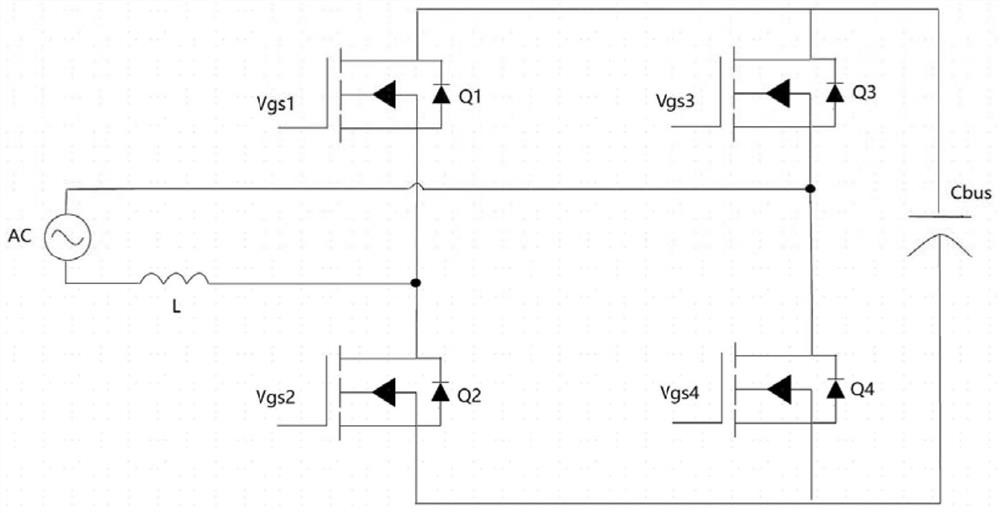 Unipolar modulation reactive zero crossing point current distortion control device and control method