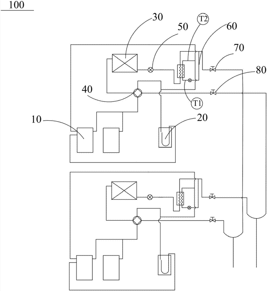 Multi-split air conditioner control method and system and computer readable storage medium