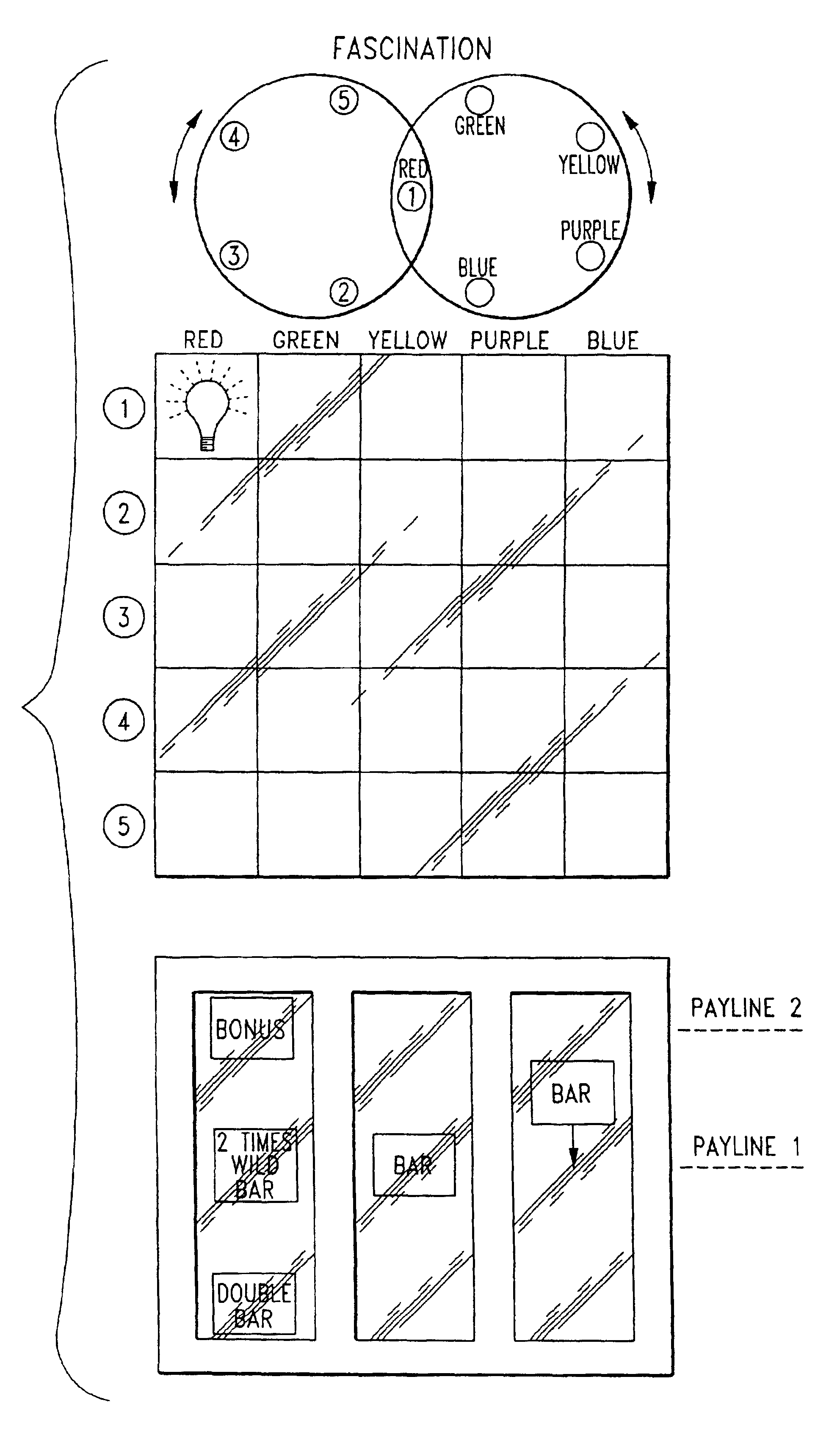 Gaming device and method