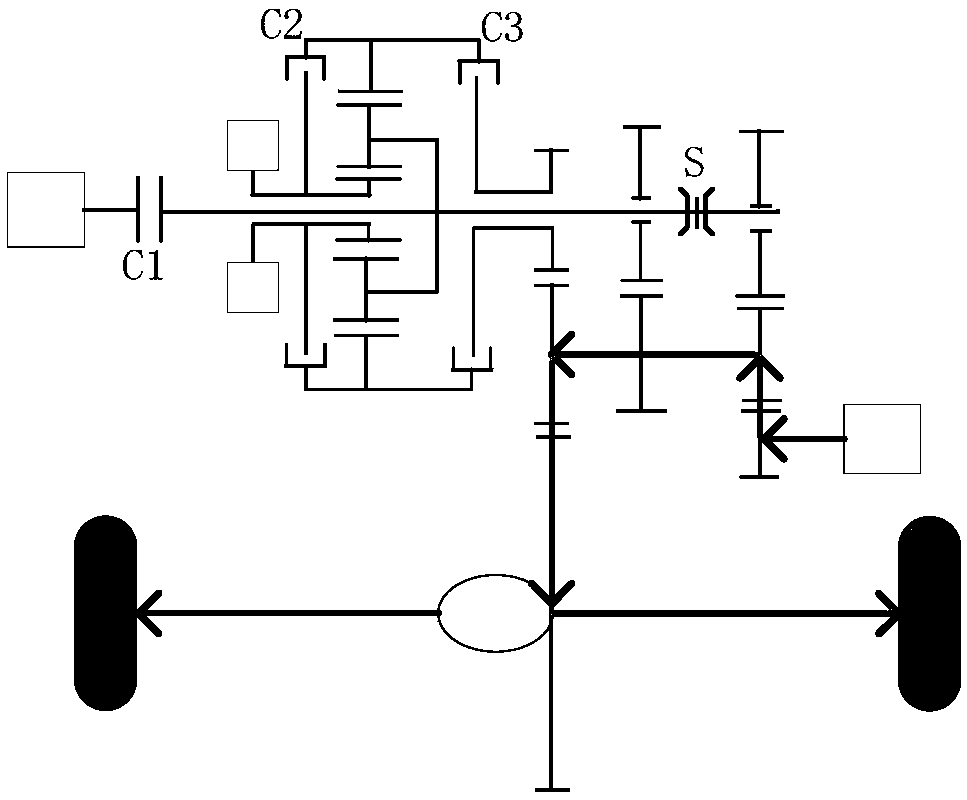 Power split hybrid power coupling system and vehicle