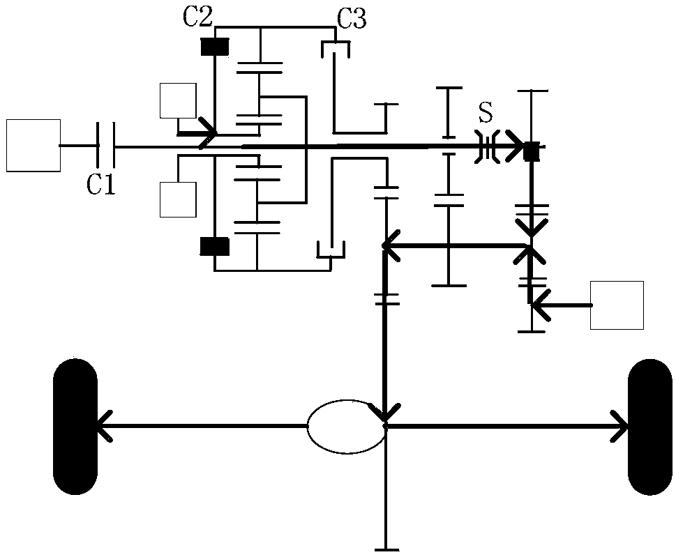 Power split hybrid power coupling system and vehicle