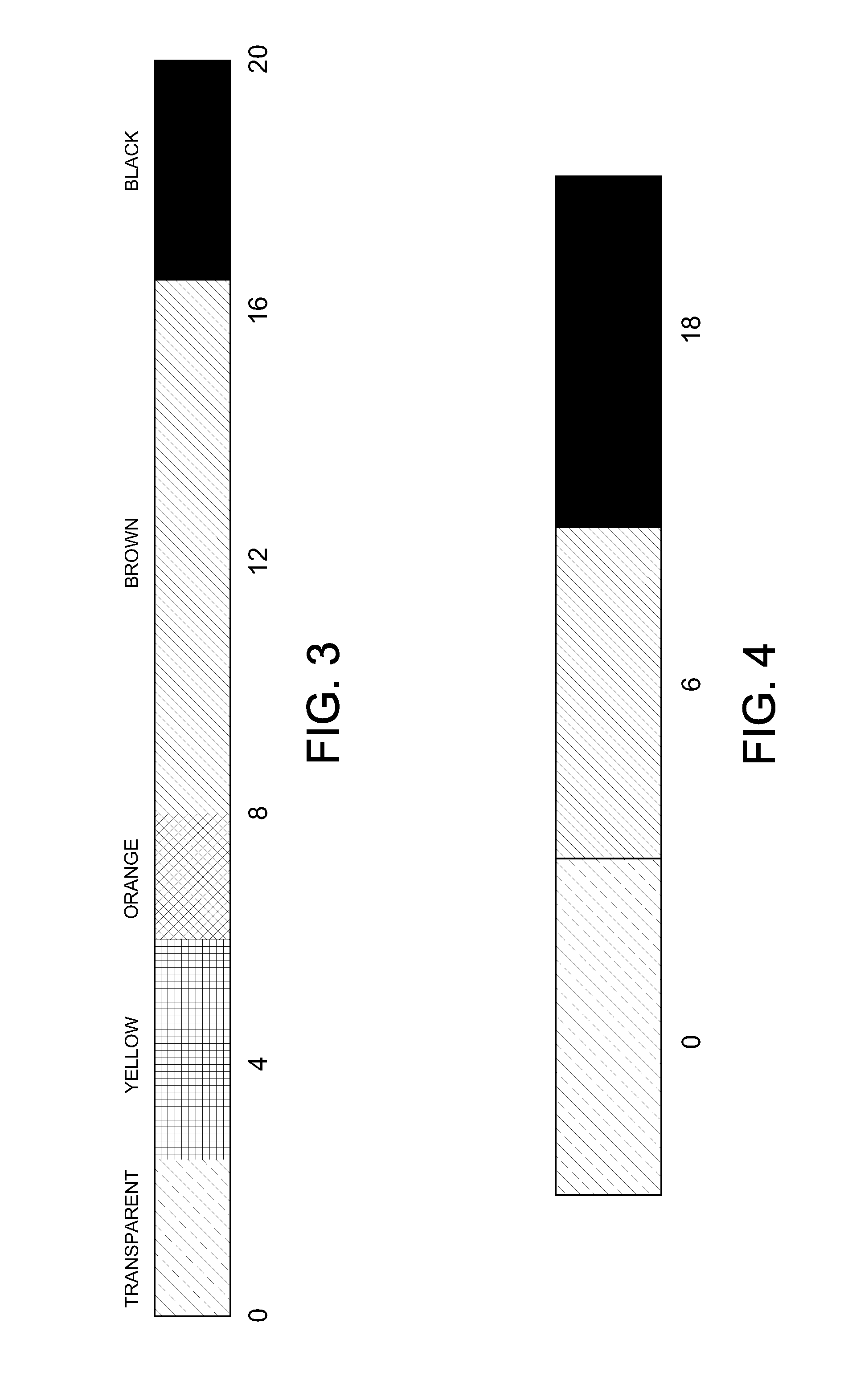 Automatically measuring color changes in a stream