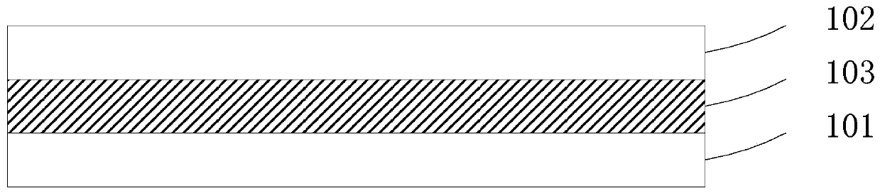 Backlight module and display device