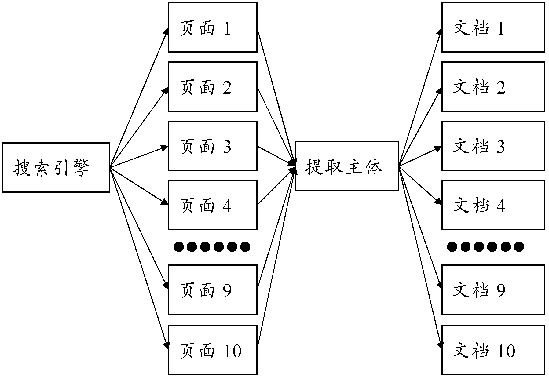 System for automatically generating television program labels