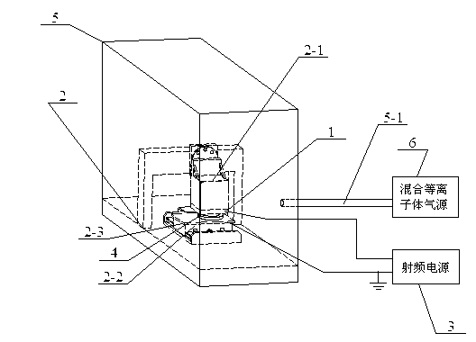 Device for processing microstructure sealing ring part with air plasma shaped electrode