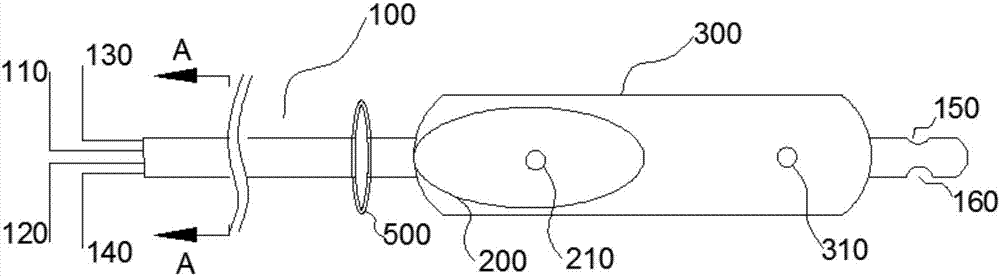 Use method of composite columnar water bag prostate hyperplasia dilation catheter