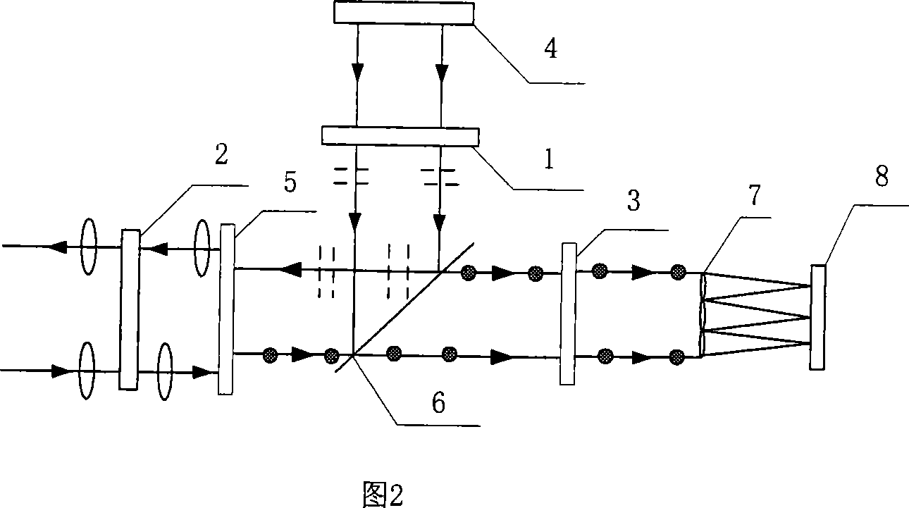 Hartmann wavefront sensor capable of eliminating self-stray light of system