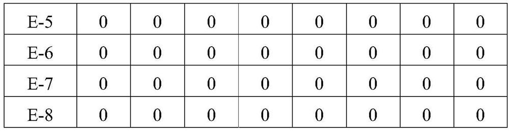 Halogen-free and antimony-free resin composition, prepreg, laminate and printed circuit board using same