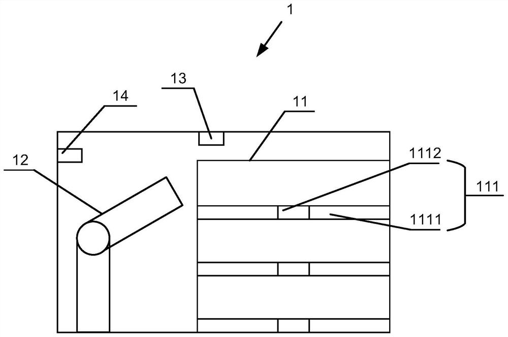 Hard disk storage device, hard disk transportation device, hard disk destroying device, control method and system of hard disk destroying device, electronic equipment and computer readable storage medium