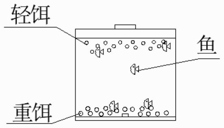 Recyclable lifting type bait casting device capable of reducing bait pollution and using method