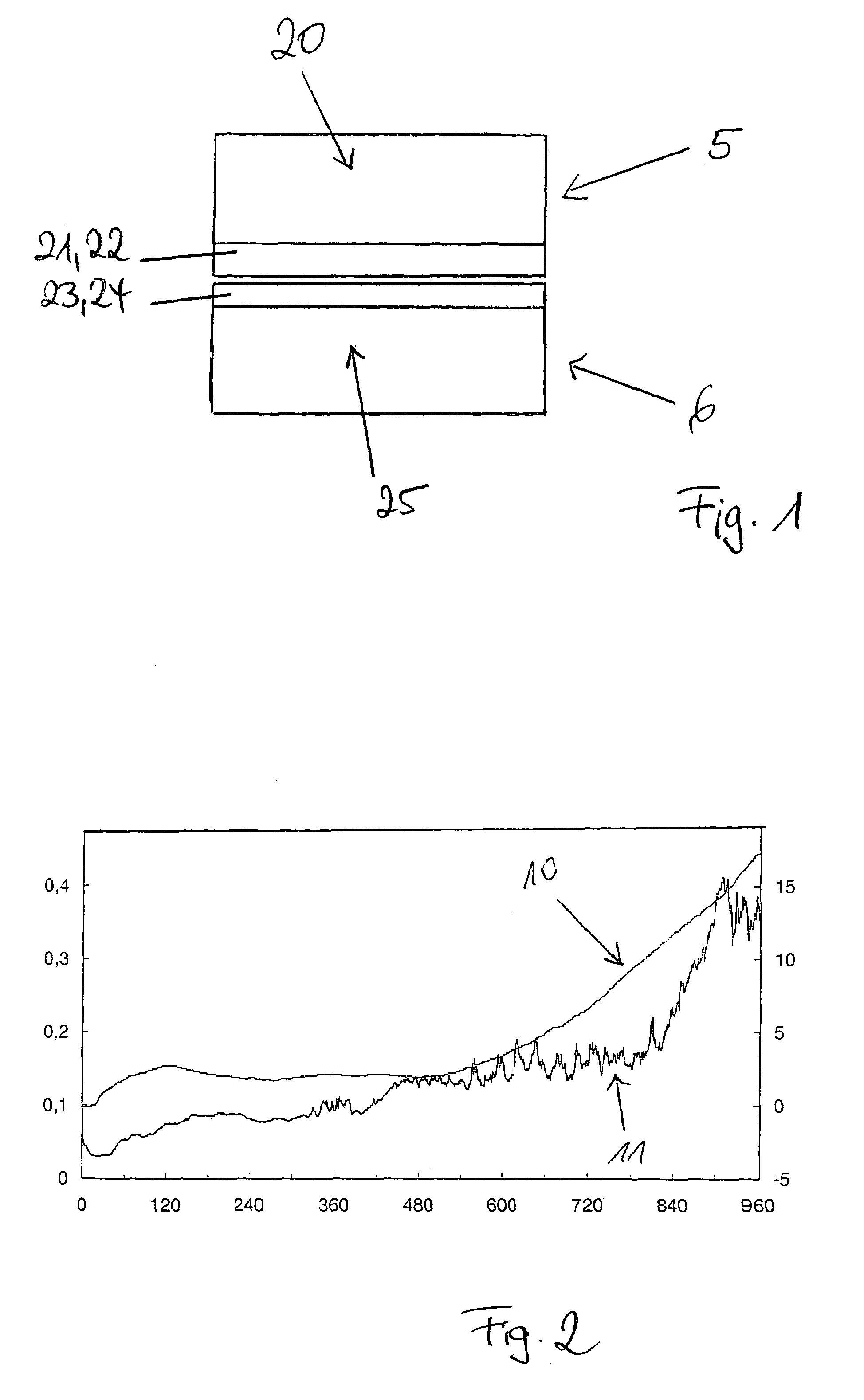 Tribologically loaded component and accompanying gas engine or internal combustion engine