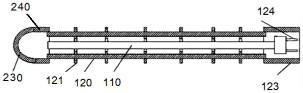 Anti-leakage support structure of uv light source for air sterilizer