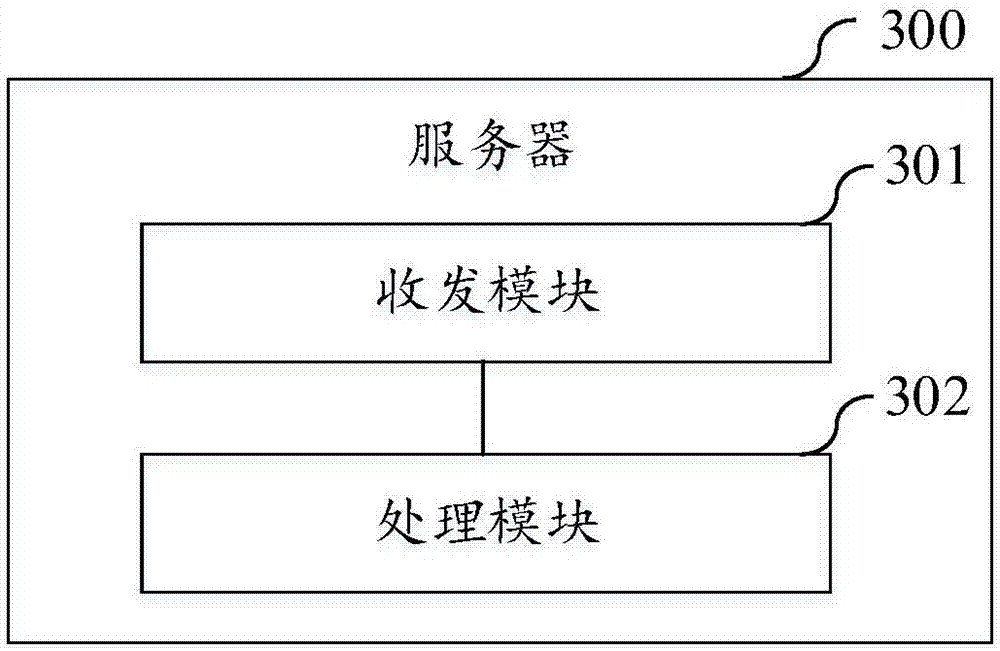 Program upgrading method for NB-IOT equipment, server and NB-IOT equipment